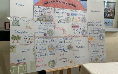 Impressionen Tag der offenen Tür